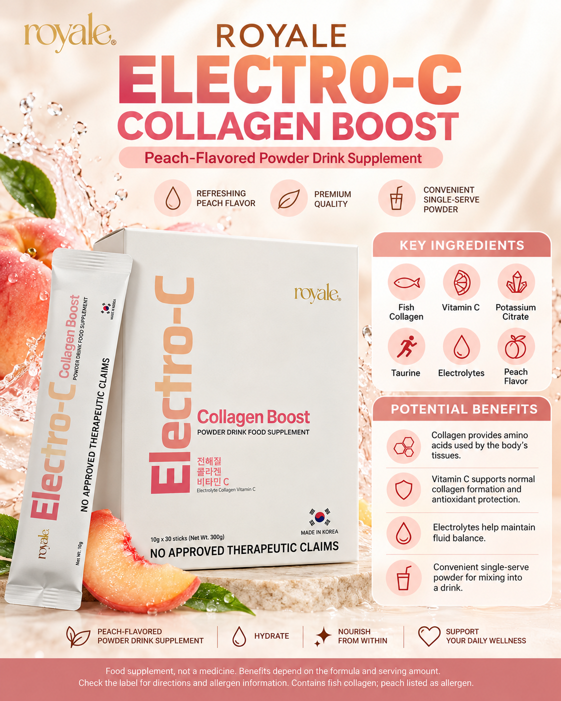 ROYALE ELECTRO-C COLLAGEN BOOST - Image 2